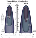 HoloSonic Soundmasking system
