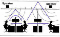 HEAD-END MASKING SYSTEM (HE-1) Complete Sound Masking Building System